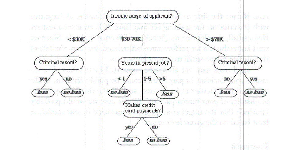 tree-1