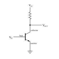 circuitry